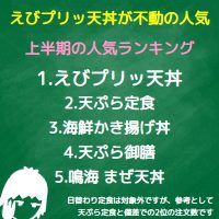 令和元年上半期(1月～6月)の人気ランキング