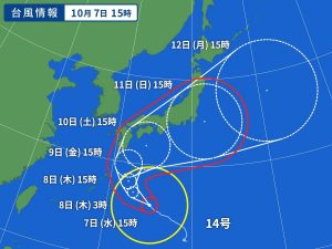 台風14号の進路予想