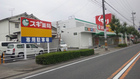 スギ薬局 六田店
