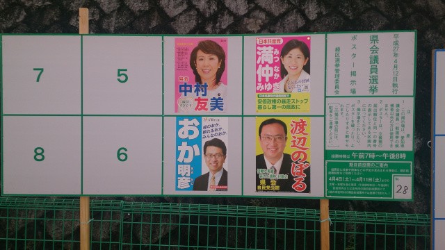 愛知県議会議員選挙 緑区立候補者ポスター